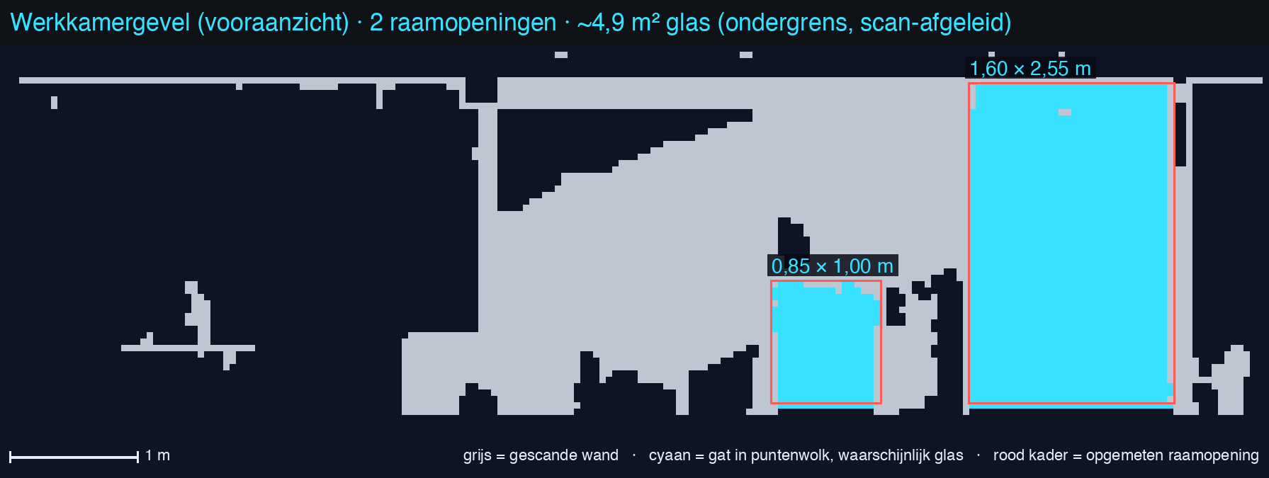 Twee raamopeningen in de werkkamergevel met afmetingen, samen circa 5 m2 glas uit de puntenwolk