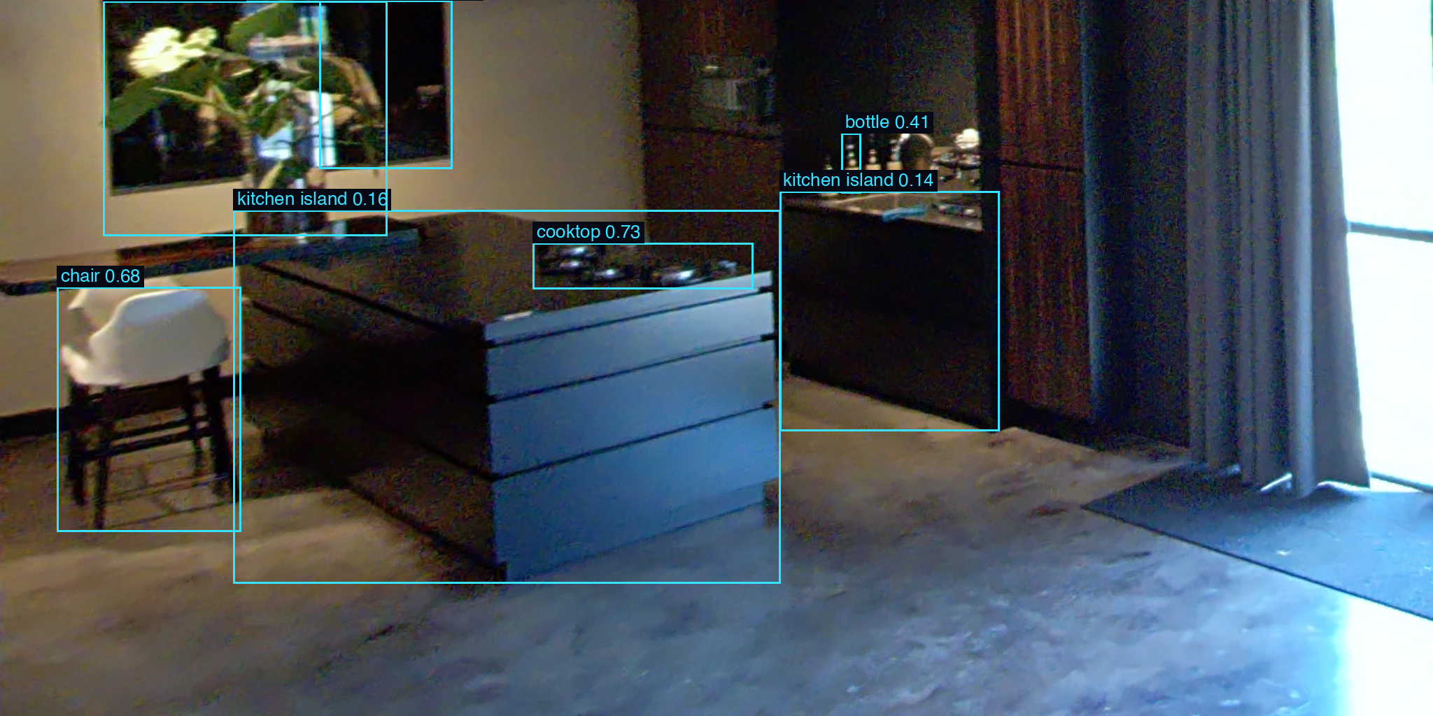 Gedetecteerde objecten in de showroom